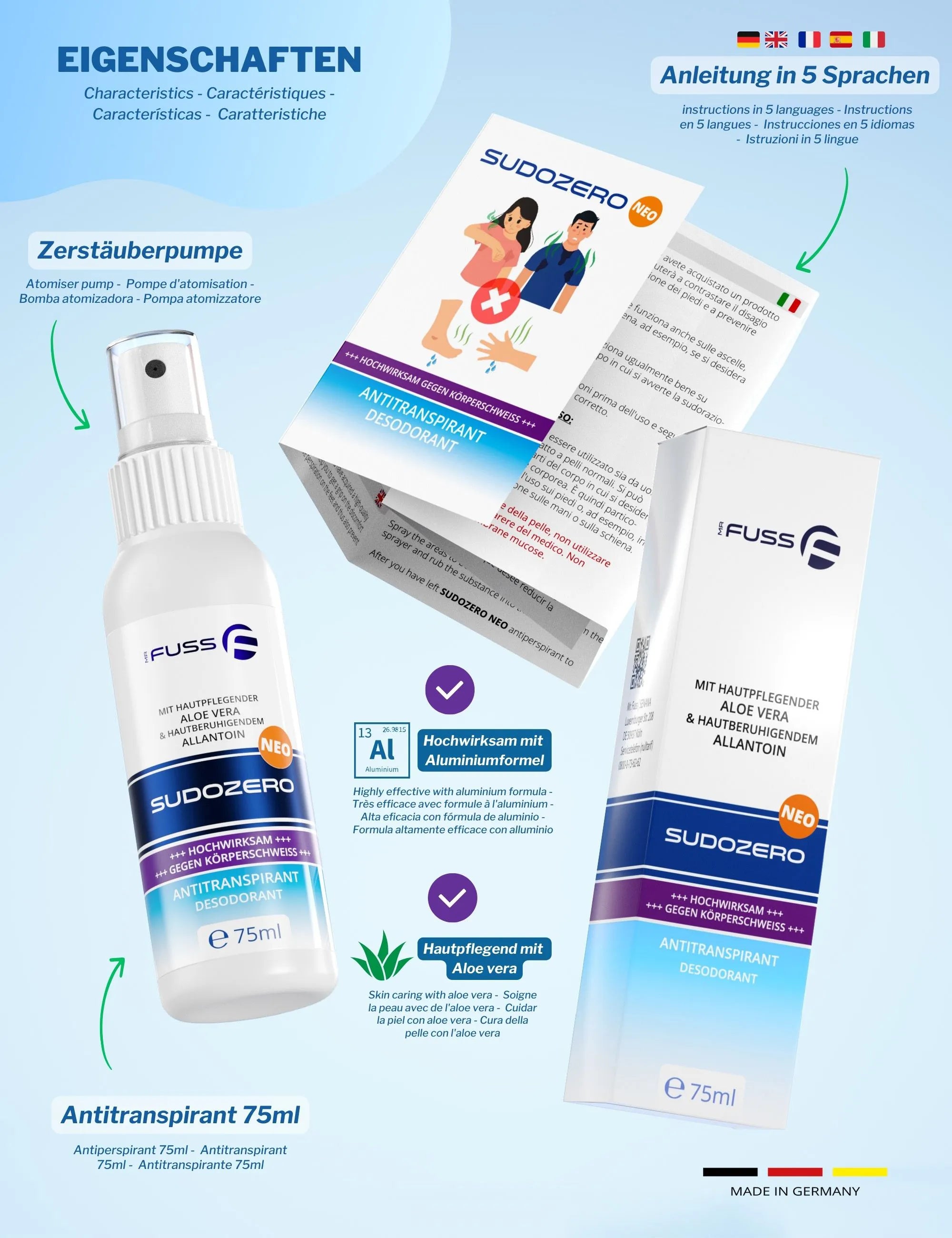 SUDOZERO Neo - Antitranspirant / Desodorant - 75ml