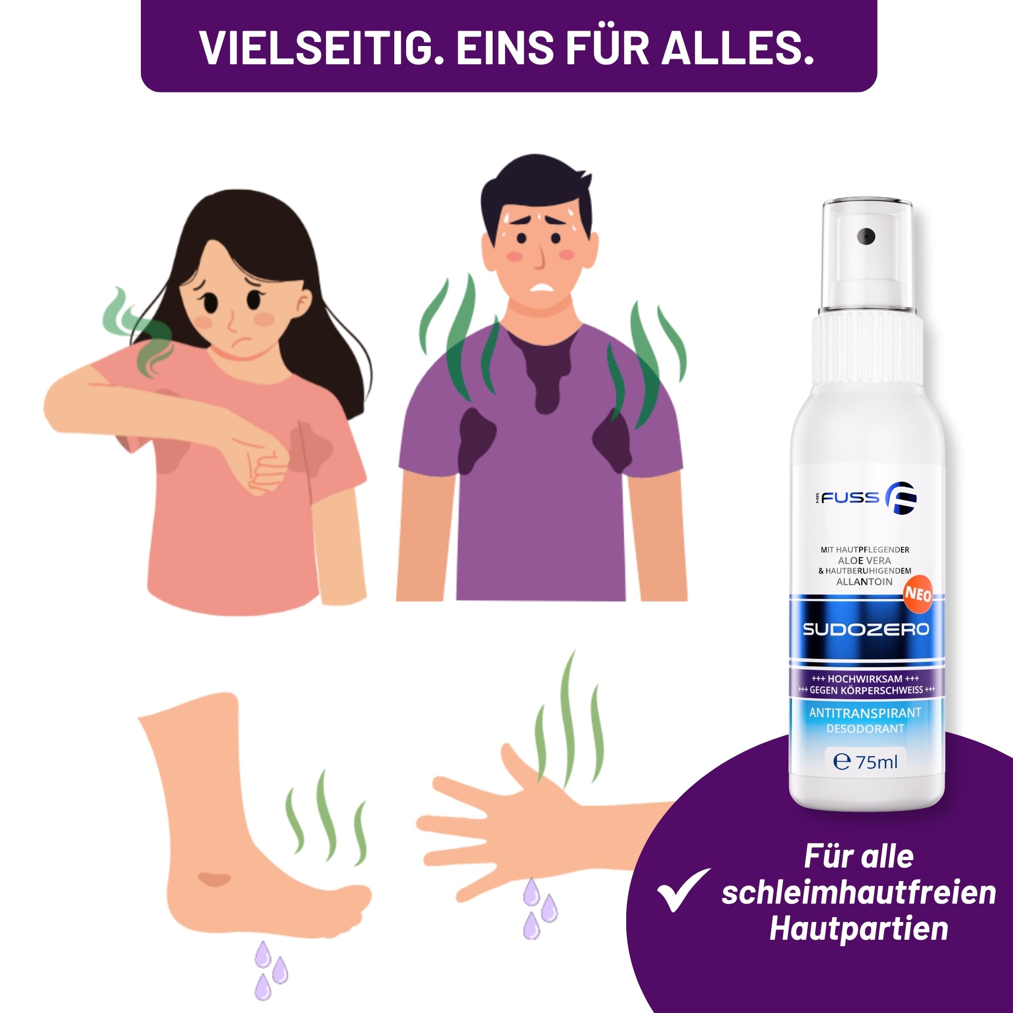 SUDOZERO Neo - Antitranspirant / Desodorant - 75ml